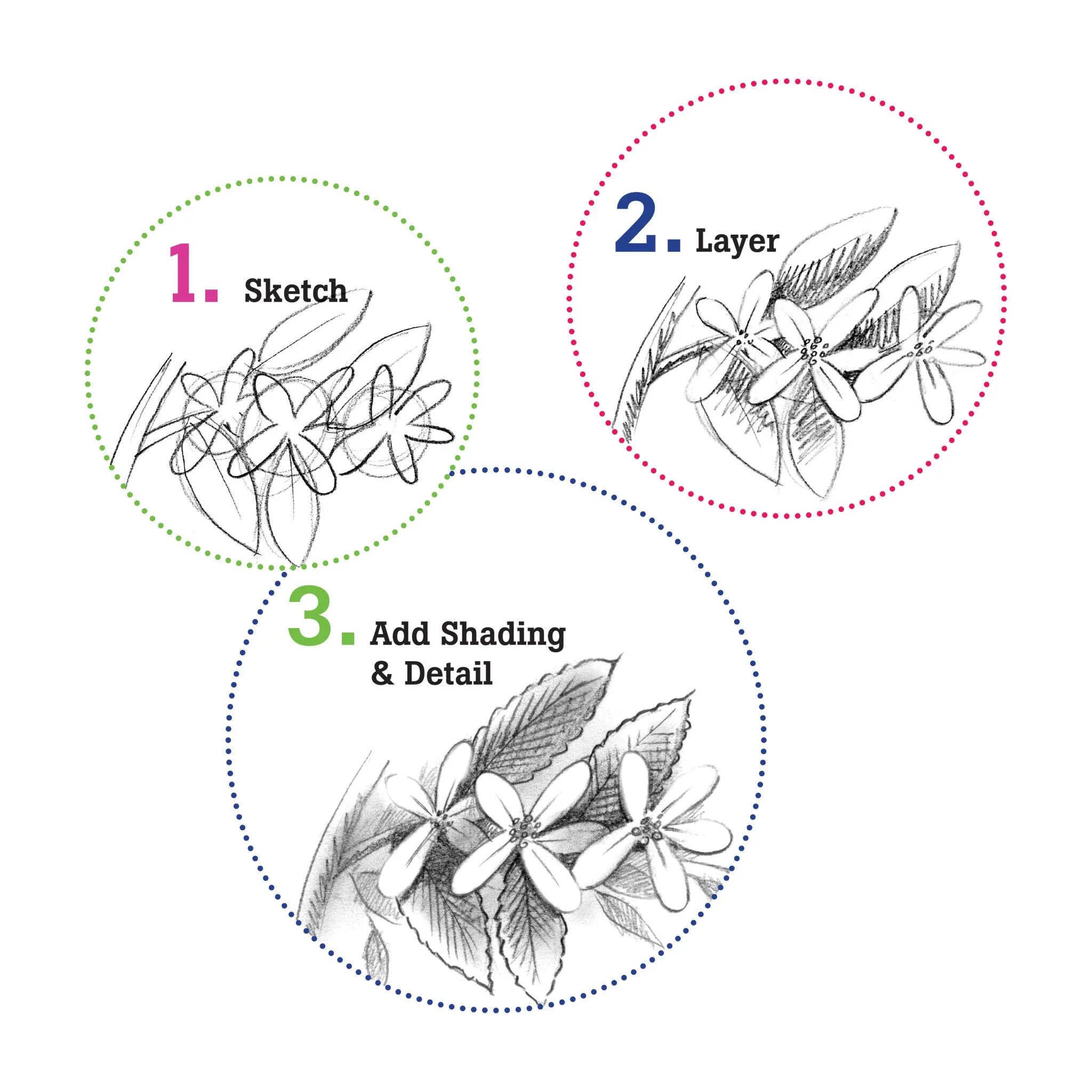 Do Art Drawing & Sketching - #14558